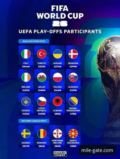 意大利世界杯之殇：连续三届预选赛出局的深层原因与战术演变分析